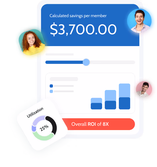ROI savings chart 